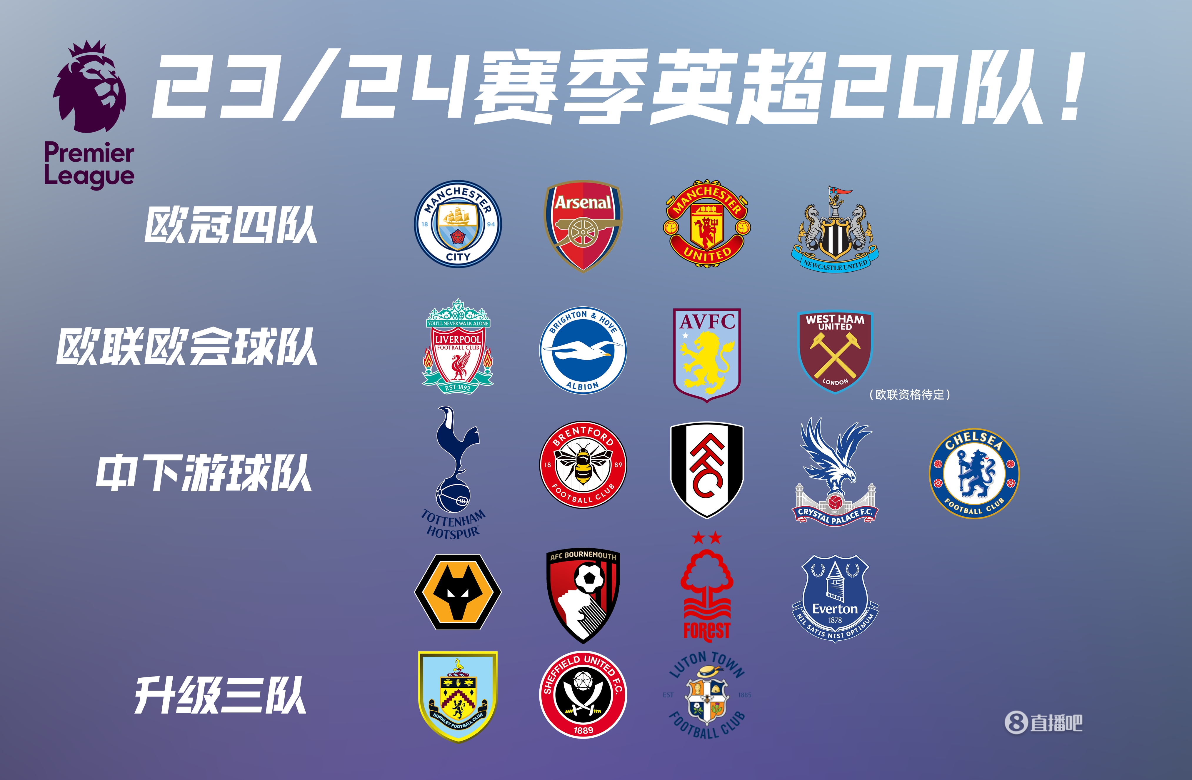 遇上体系速 遇上体系速